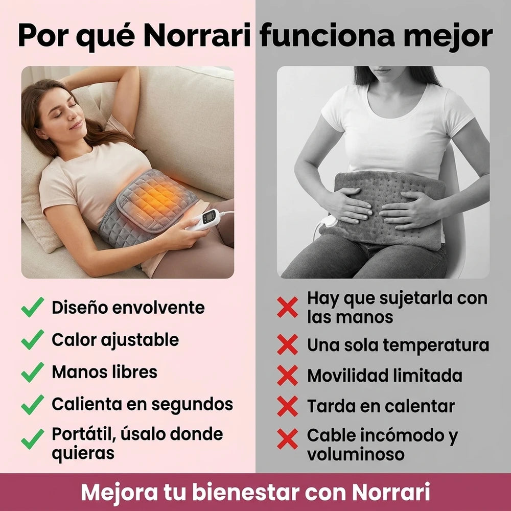 Portable Electric Heating Pad