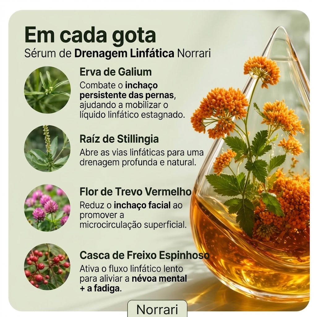 Drenagem Linfática — Gotas Naturais