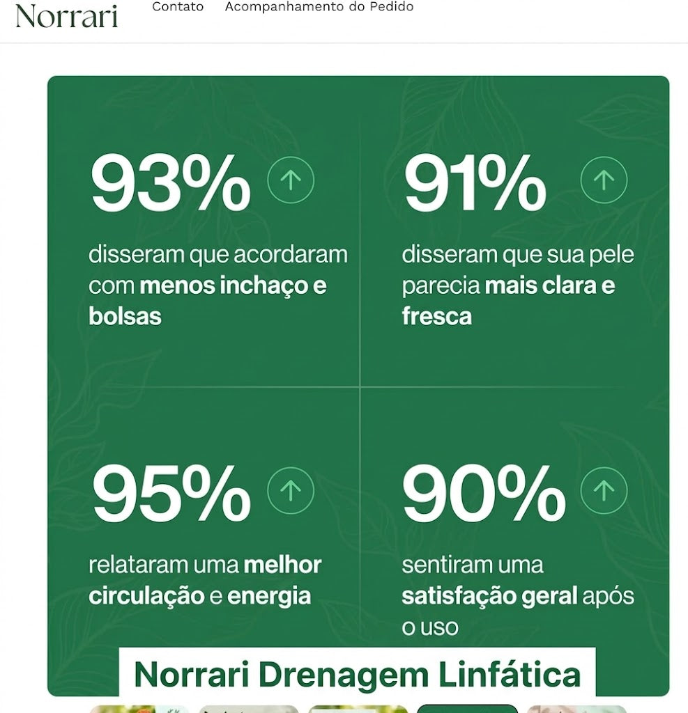 Drenagem Linfática — Gotas Naturais