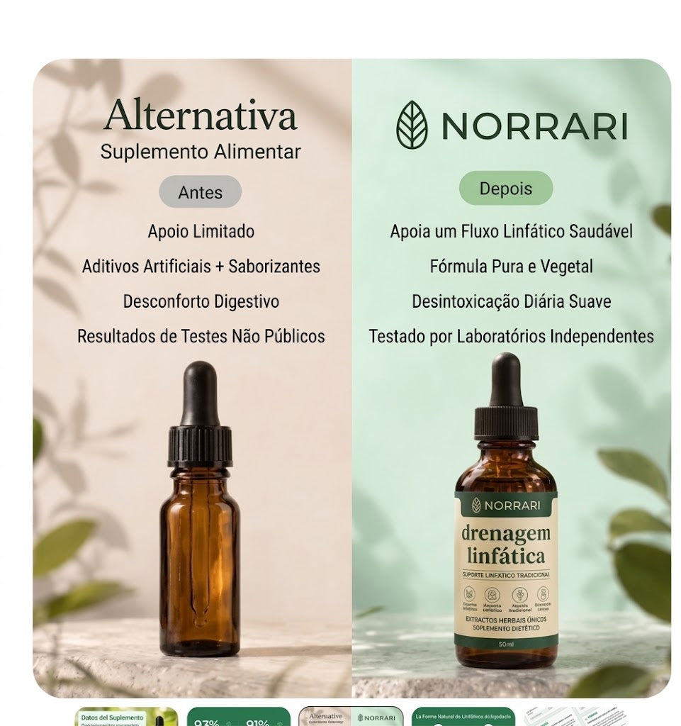 Drenagem Linfática — Gotas Naturais